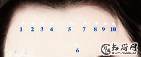 女孩不能有的三颗痣