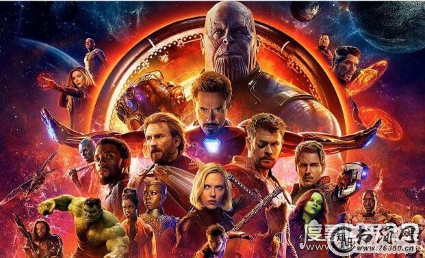 世界上最贵的电影票，《复联4》首映礼一票难求(国外8万一张)