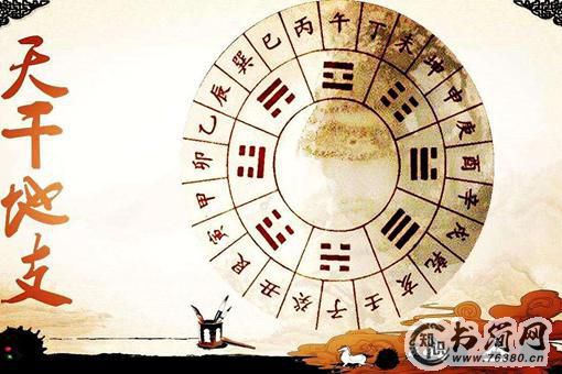 干支纪年法如何计算?为什么每个轮回只有六十年?