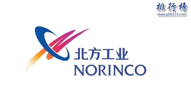 　　导语：军火商就是生产制造先进的军火和航空飞机的公司，那么你知道全球有哪些比较知名的军火商吗?今天排行榜123网小编为大家盘点了全球十大军火商简介，一起来看看他们的成就吧!  　　全球十大军火商  　　1.波音公司(美国)  　　2.中国北方工业公司  　　3.俄罗斯苏霍伊  　　4.法国达索  　　5.英国BAE系统公司  　　6.意大利芬梅卡尼卡集团  　　7.日本三菱重工  　　8.洛克希德·马丁公司  　　9.诺思罗普·格鲁曼公司  　　10.通用动力公司  　　十、通用动力公司  　　通用动力公司是一家大型的军火公司，主要业务涉及航海设备、制造军舰和核潜艇等以及航空领域方面的商用飞机和战斗机等另外还有自己独立的信息系统和专业技术部门，制造一些比较有攻击性的武器。主要代表产品有F-111战斗轰炸机，军用售价为229亿美元 。  　　九、诺思罗普·格鲁曼公司  　　诺思罗普·格鲁曼公司成立于1994年由原诺思罗普公司和格鲁曼公司合并创立的，主要业务涉及电子和系统集成、军用轰炸机、战斗机、侦察机以及军用航空飞机部件和信息系统等领域有很强的实力，主要代表作品有B-2轰炸机，军用售价266亿美元。  　　八、洛克希德·马丁公司  　　洛克希德·马丁公司是一家专业制造军用武器的公司，在全球十大军火商中航空、航天、电子领域等位于世界首位，控制美国军用卫星发射和生产业务，主要生产制造战略导弹防御系统、坦克导弹及机载电子设备等。  　　七、日本三菱重工  　　日本三菱重工表面是生产挖掘机，推土机等装备其实是一家军工企业，日本政府采取的御军于民政策将这个军火公司隐藏起来，是日本一家实力雄厚的军用武器制造公司，主要生产的有驱逐舰，直升机航母以及陆军的坦克、潜艇等主要代表作品有f-2,f-15J系列战机。  　　六、意大利芬梅卡尼卡集团  　　意大利芬梅卡尼卡集团是意大利最大的军火商，在国际上有很高的知名度。主要业务涉及航空航天以及能源与信息技术等领域的制造，主要代表作品有狂风战机，这个战机被誉为欧洲的战斗机。  　　五、英国BAE系统公司  　　英国BAE系统公司主要生产和制造军用战机和航母、核潜艇等海军武器，另外还生产导弹等精确制导武器成为英国知名的军火商，主要代表作品有机敏的核潜艇，这个潜艇在电影末日孤舰里面有出现过。  　　四、法国达索  　　法国达索是一家专业制造飞机的生产商，公司主要生产研制军用飞机和民用飞机，主要代表作品有幻影-2000还有美洲国家的超军旗战机都是法国达索公司生产的，最出名的一部战机是阵风系列战机在全球十大军火商实力雄厚技术先进。  　　三、俄罗斯苏霍伊  　　苏霍伊是俄罗斯著名的航空制造公司，生产的大部分战机都出口到中国几十个国家，其中最出名的是苏-35战机受到很多人的关注和点赞。另外该公司还研制了苏-27战机、苏-30、苏-34、苏-35等11个系列的战机。  　　二、中国北方工业公司  　　中国北方工业公司是大陆军火生产制造商，在国际上有很高的知名度。公司主要生产火箭炮、导弹、坦克，装甲车，精确制导炸药等非常厉害的军用武器在全球十大军火商中有很强的竞争力成为了国人的骄傲。  　　一、波音公司(美国)  　　波音公司是世界知名的军火制造商，我们乘坐的很多飞机航班就是波音公司生产制造的，该公司主要生产制造航空飞机以及轰炸机等厉害的军事武器，主要代表的作品有B-52轰炸机以及F-15, F-18战机在世界上是不可取代的。  　　结语：以上就是排行榜123网小编为大家盘点的全球十大军火商，这些公司主要生产和制造飞机以及坦克等厉害的军用或者海军武器体现了国家的强大和技术先进。