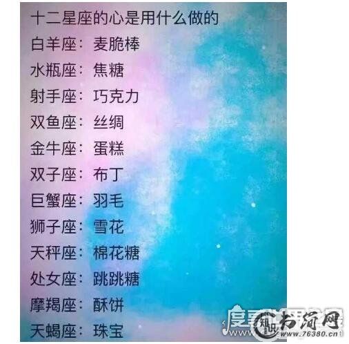 12星座女谁最萌，天然呆的巨蟹座最为蠢萌(其次是娇弱的双鱼)