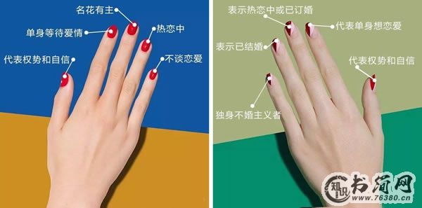 戒指的戴法和意义：分享左手右手戴戒指（完整版）