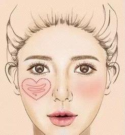 腮红怎么打：简单6款腮红画法看看哪款适合你