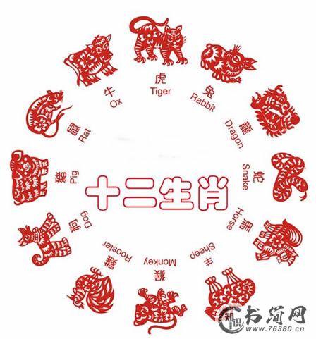 十二生肖顺序排列,十二生肖顺序,十二生肖怎么排列