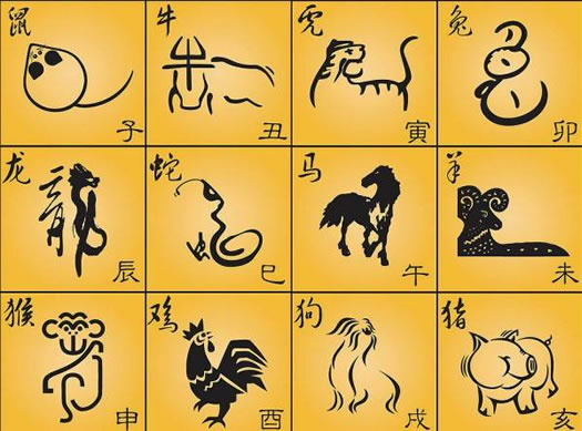 十二生肖顺序排列：关于十二生肖排列顺序的通话故事