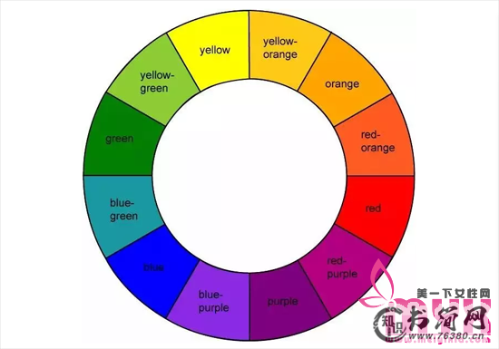 遮瑕膏什么牌子好怎么用