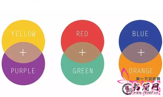 遮瑕膏什么牌子好怎么用