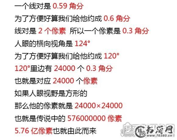 人的眼睛有多少像素，不同人像素不同(最高像素能超过10亿)