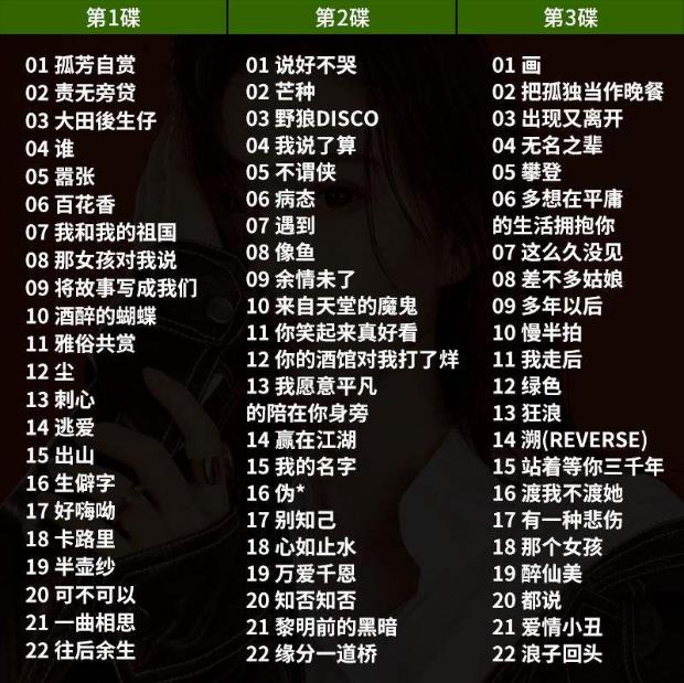 2020抖音最火歌曲排行榜