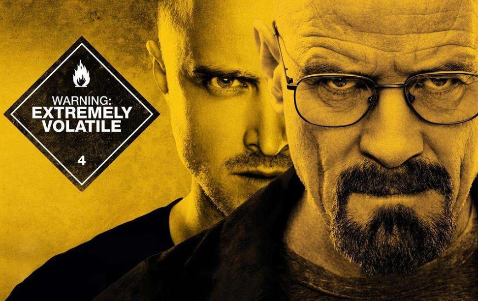 十大评分最高的美剧