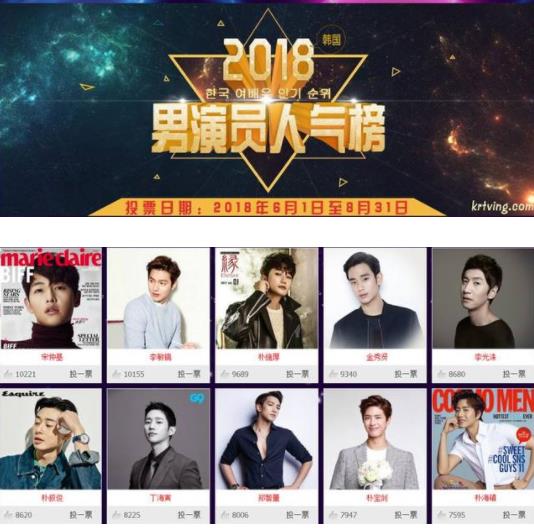 韩国男明星十大帅哥：韩国男星名气排行榜