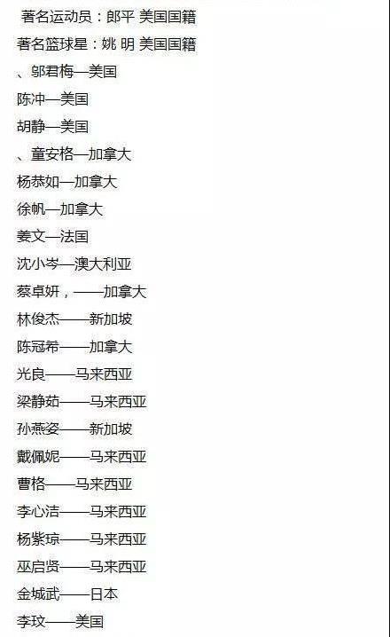 赵本山回应移民