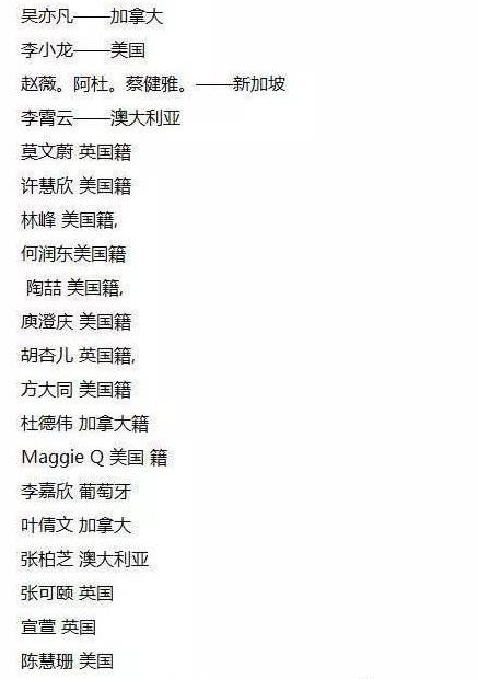 赵本山回应移民