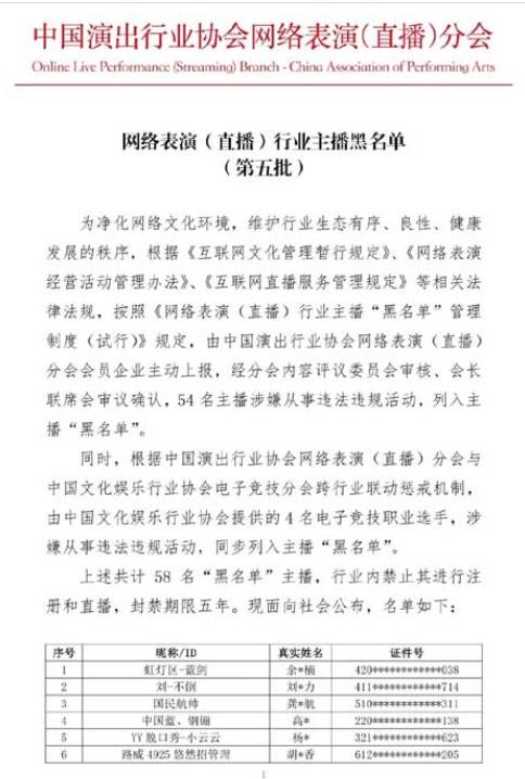 58名主播列入黑名单