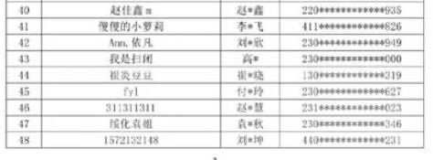 58名主播列入黑名单