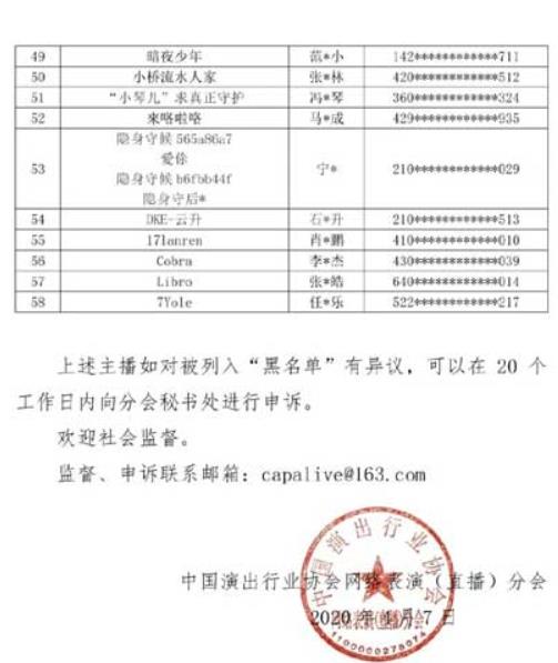 58名主播列入黑名单
