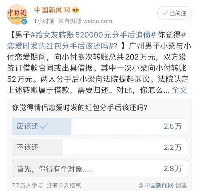 给女友转账520000元分手后追债