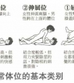 正常体位图解与小技巧？最常见的体位有哪些