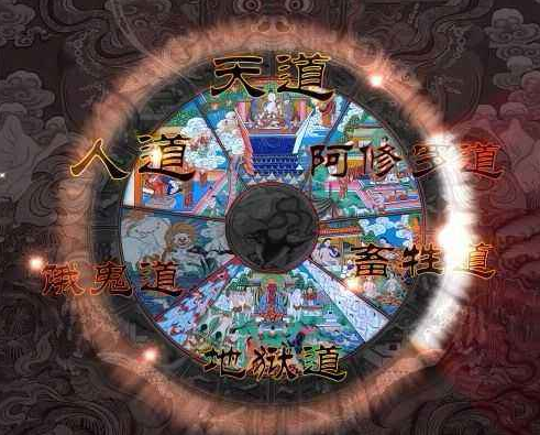 六道众生是什么意思？哪六道？