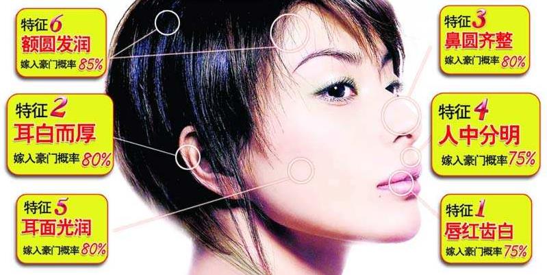 郭晶晶面相百年一遇怎么回事：郭晶晶面相图解