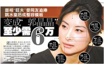 郭晶晶面相百年一遇怎么回事：郭晶晶面相图解