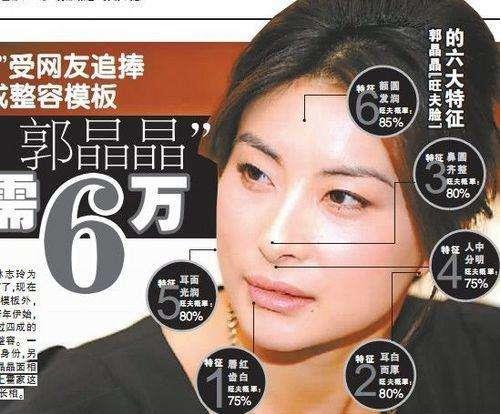 郭晶晶面相百年一遇怎么回事：郭晶晶面相图解
