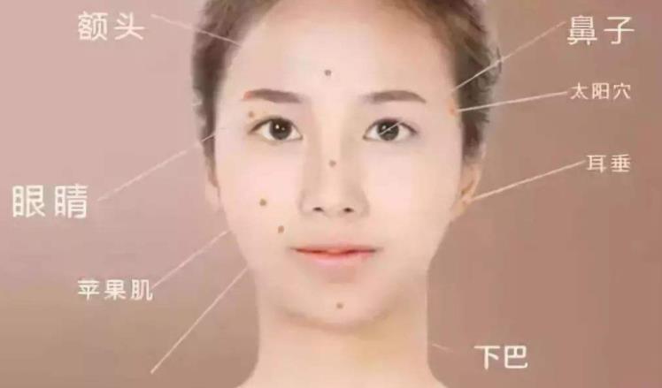 旺夫相的女人什么脸型：五官旺夫的特征有哪些