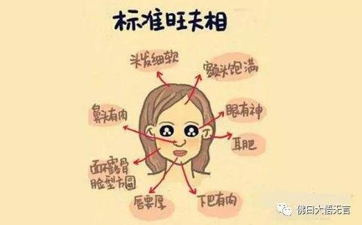 旺夫相的女人什么脸型：五官旺夫的特征有哪些