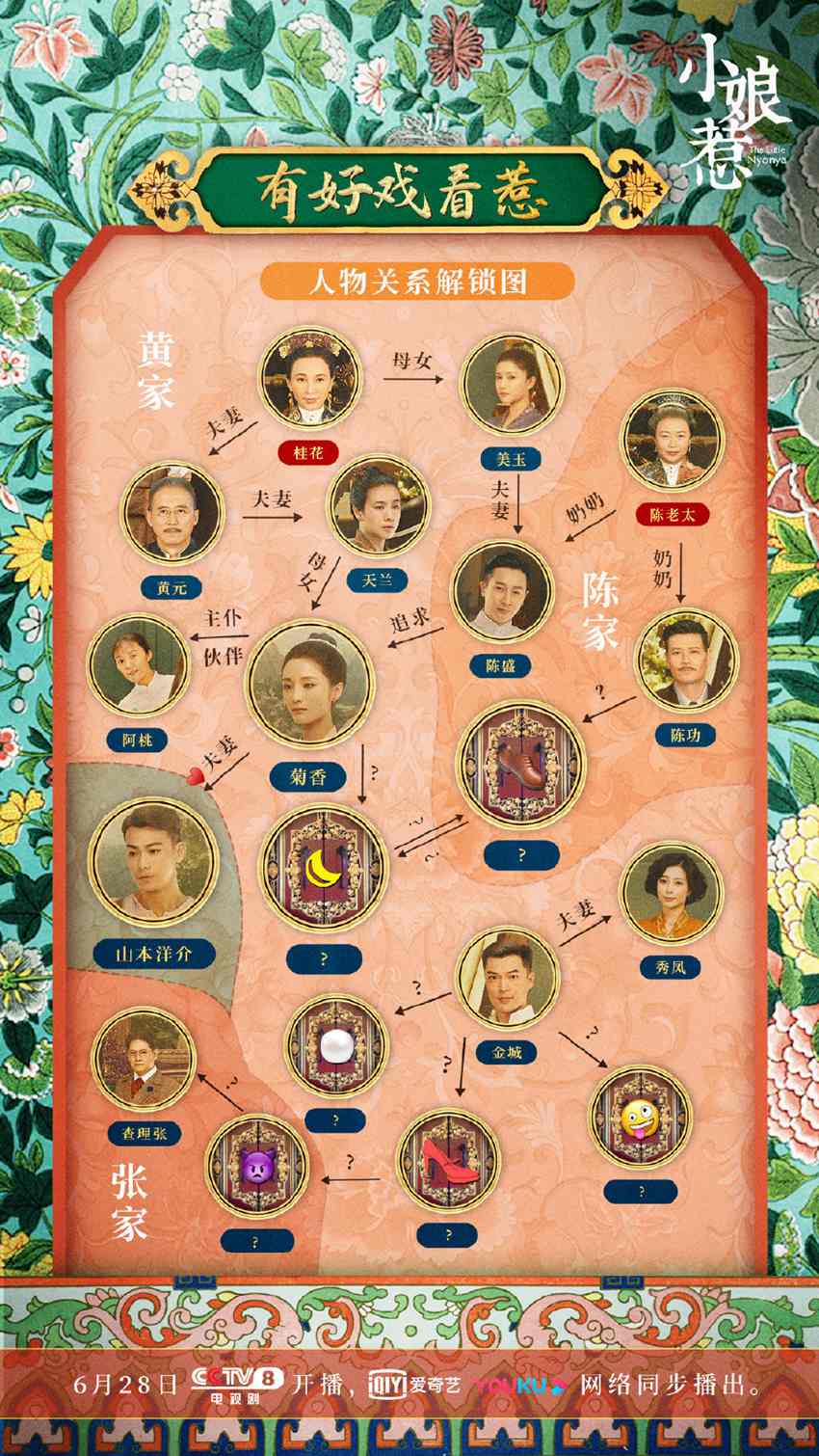 小娘惹人物关系图 月娘结局怎么样了