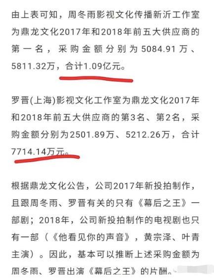 曝周冬雨片酬超1亿：周冬雨片酬为什么那么高