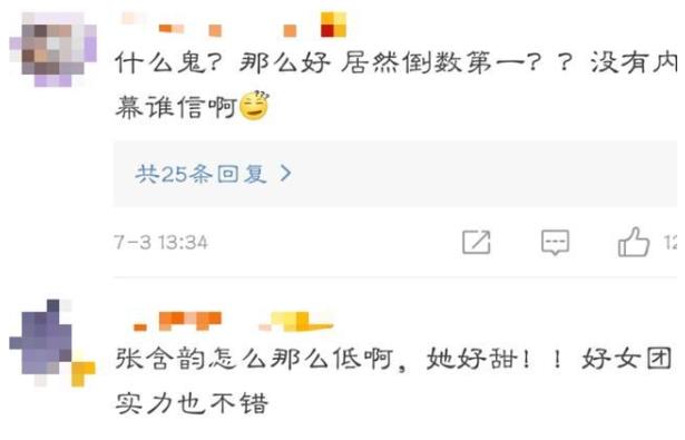 张含韵观众喜爱度倒数第一