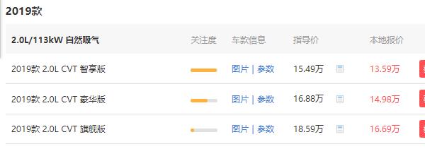 日产逍客最低配落地价 逍客最便宜多少钱下来(15.54万元)