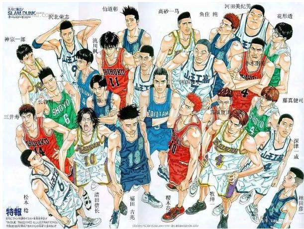 灌篮高手人物介绍及实力排行：灌篮高手人物原型官方说法