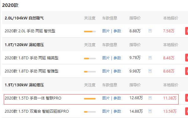 吉利博越pro售价多少 吉利博越pro多少钱(12.68万元起)