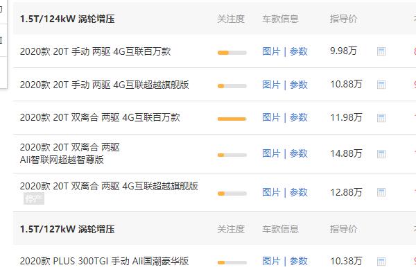 上海荣威rx5报价多少 荣威rx5最低落地多少钱(11.53万)