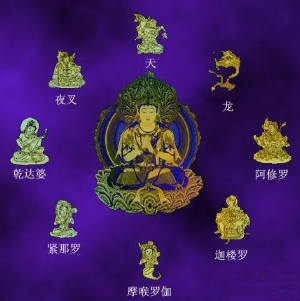 天龙八部是指佛教中的八个什么? 天龙八部是指佛教中的八个什么?