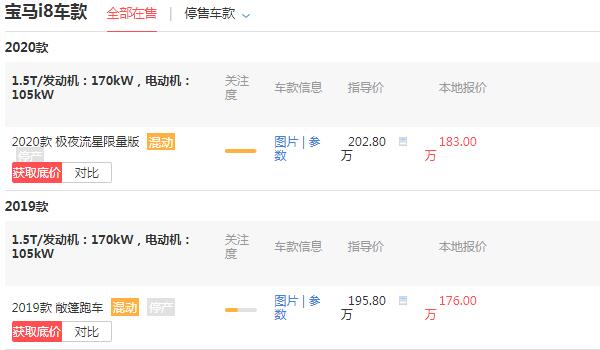 宝马i8多少钱一辆 宝马i8最低多少钱(最低207.28万)