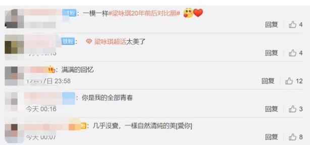 梁咏琪20年前后对比照