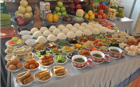 寺院“斋天”有什么含义呢？