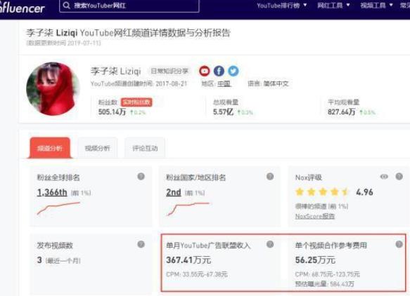 李子柒靠什么赚钱