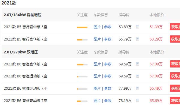 智能无人驾驶汽车多少钱一辆 最低51万(沃尔沃xc90自动驾驶来啦)