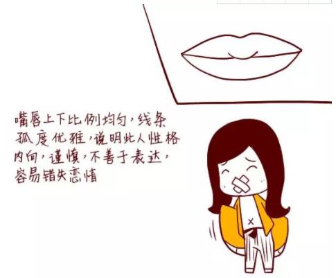 常见的8种唇型图片