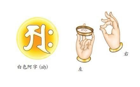 施食有什么感应？仪轨简单吗？