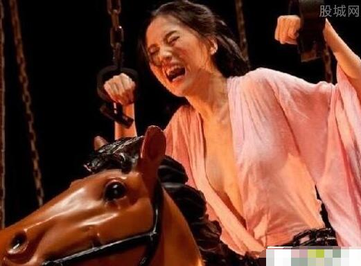 古代女子残酷避孕方法 堪比满清十大酷刑