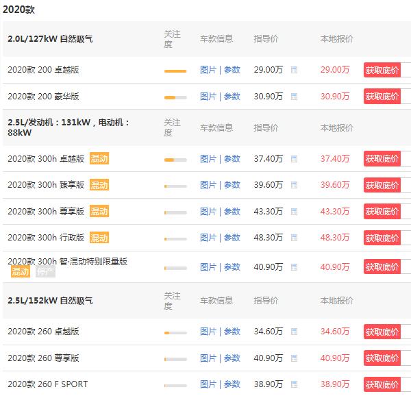 雷克萨斯es价格 2020款雷克萨斯es仅售29万元(动力配置十分出色)