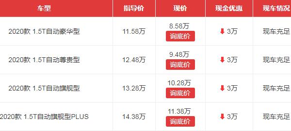 比亚迪宋plus优惠多少钱 北京车行五一促销优惠3万元(各地优惠不同)