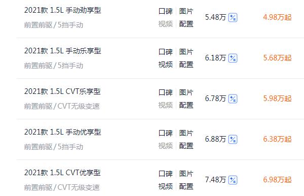 东风风光500自动挡落地价 最低落地价7.06万元起(全系售价5.48-7.49万元)