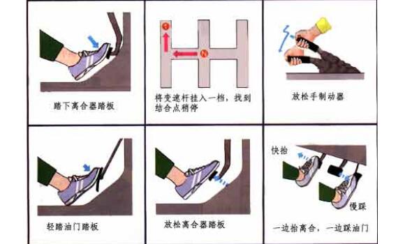 离合器怎么才能控制得好 离合器的正确踩法(压离合器的技巧)
