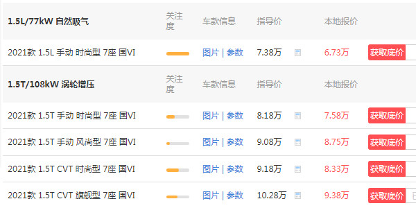 宝骏730自动挡多少钱 宝骏730自动挡售价仅需8万元