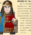 卡迭石战役赫梯方主导者是谁